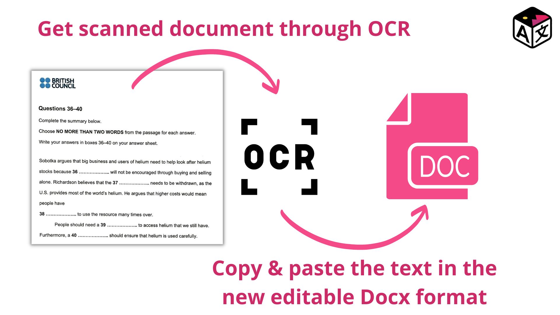 How to Edit a Scanned Document Scanned PDF in 30 Seconds