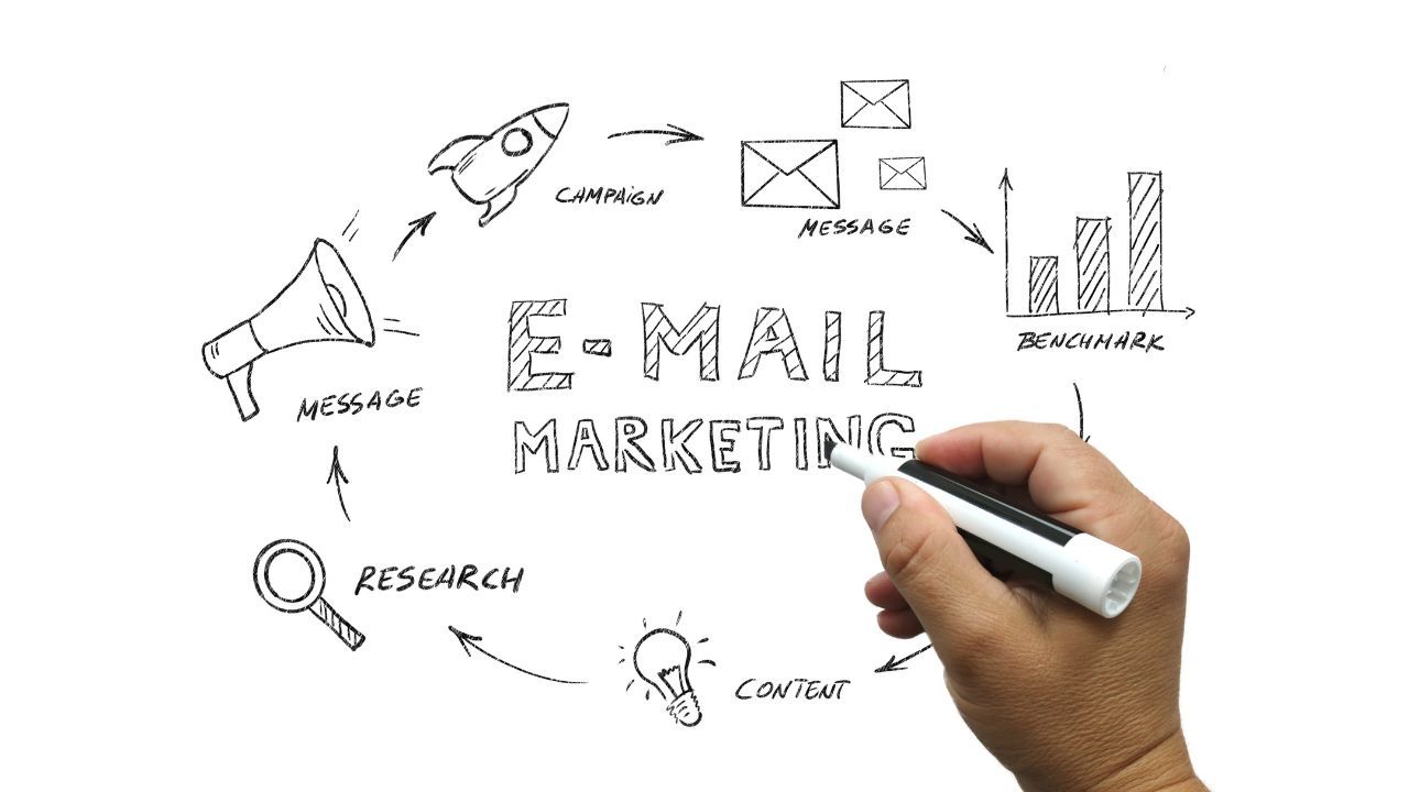 email marketing advantages and disadvantages 