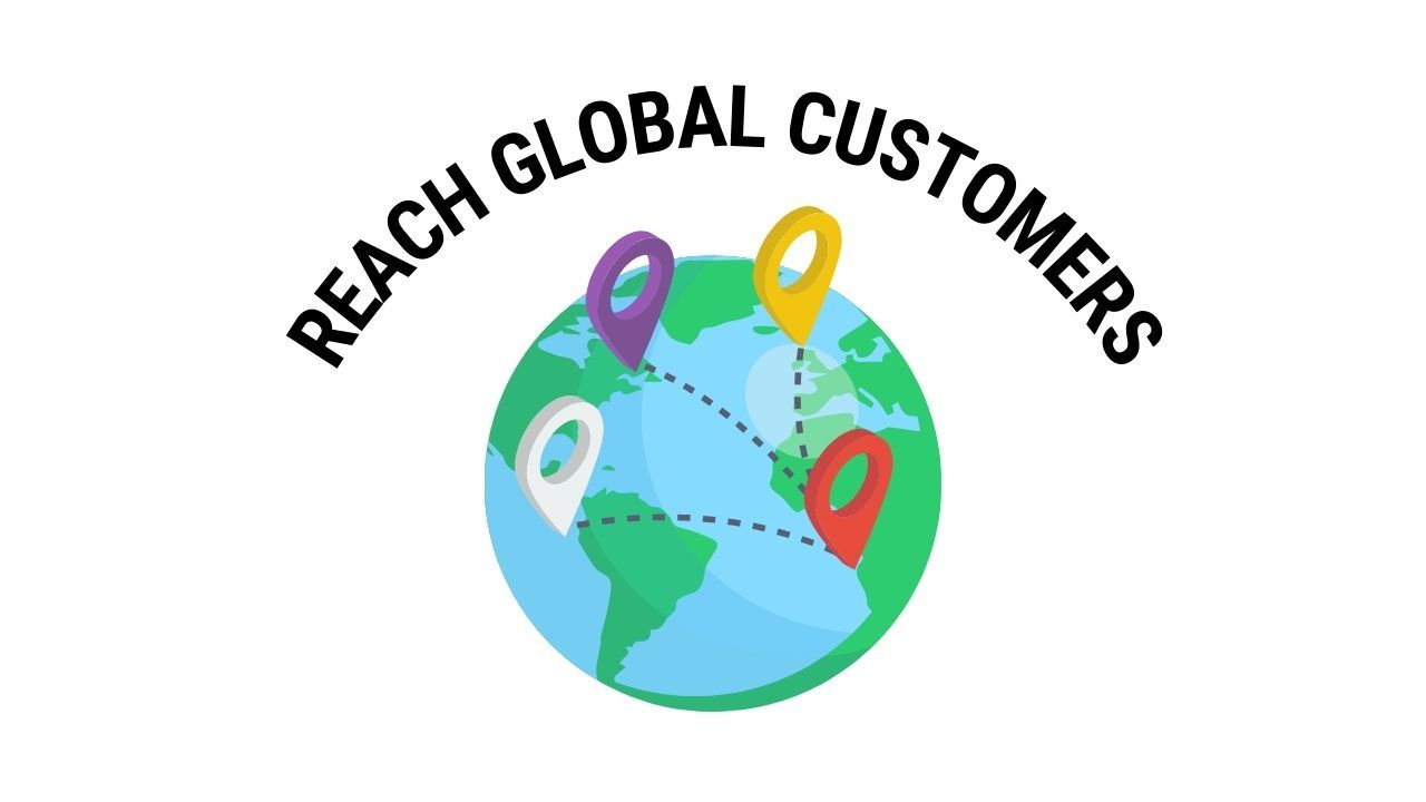 translate from picture to reach international customers for ecommerce business