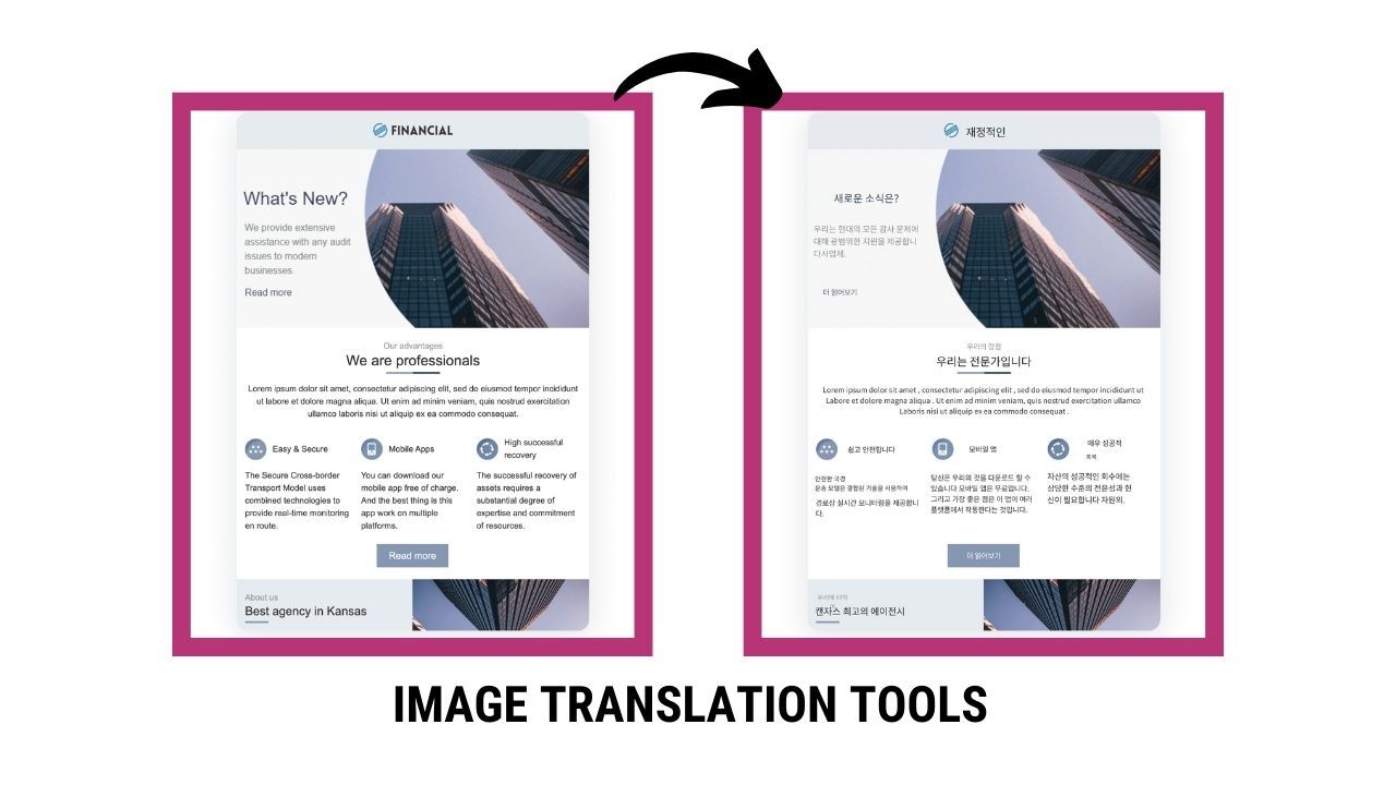 use image translator tools for text on image translation