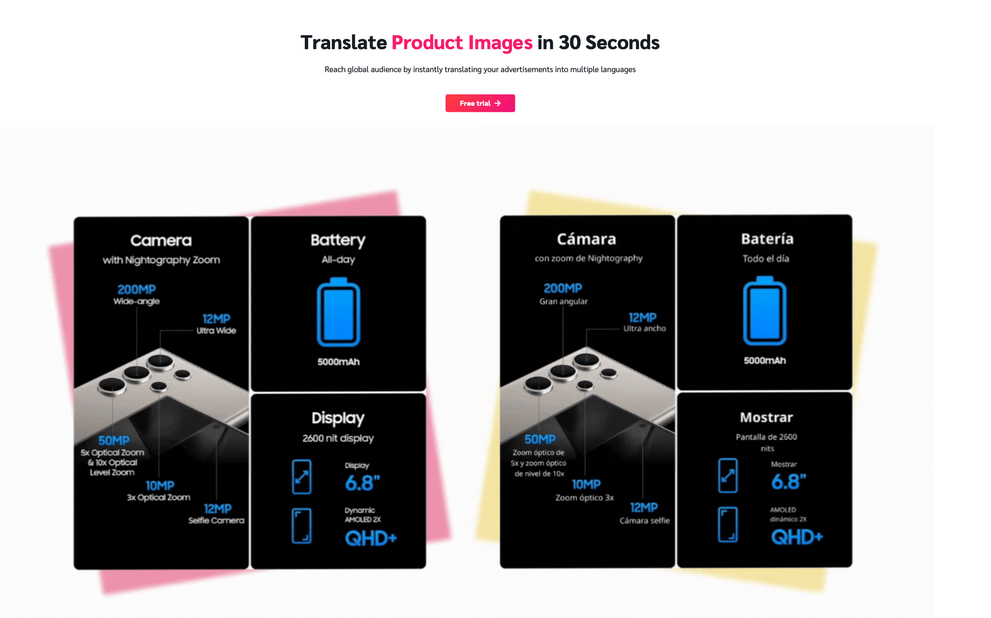 image translate tool for product photo translation