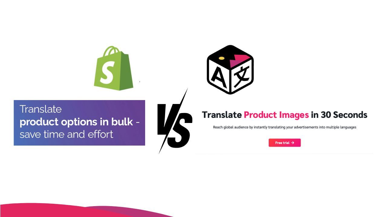 shopify tool or imagetranslate tool for ai image translation of ecommerce products