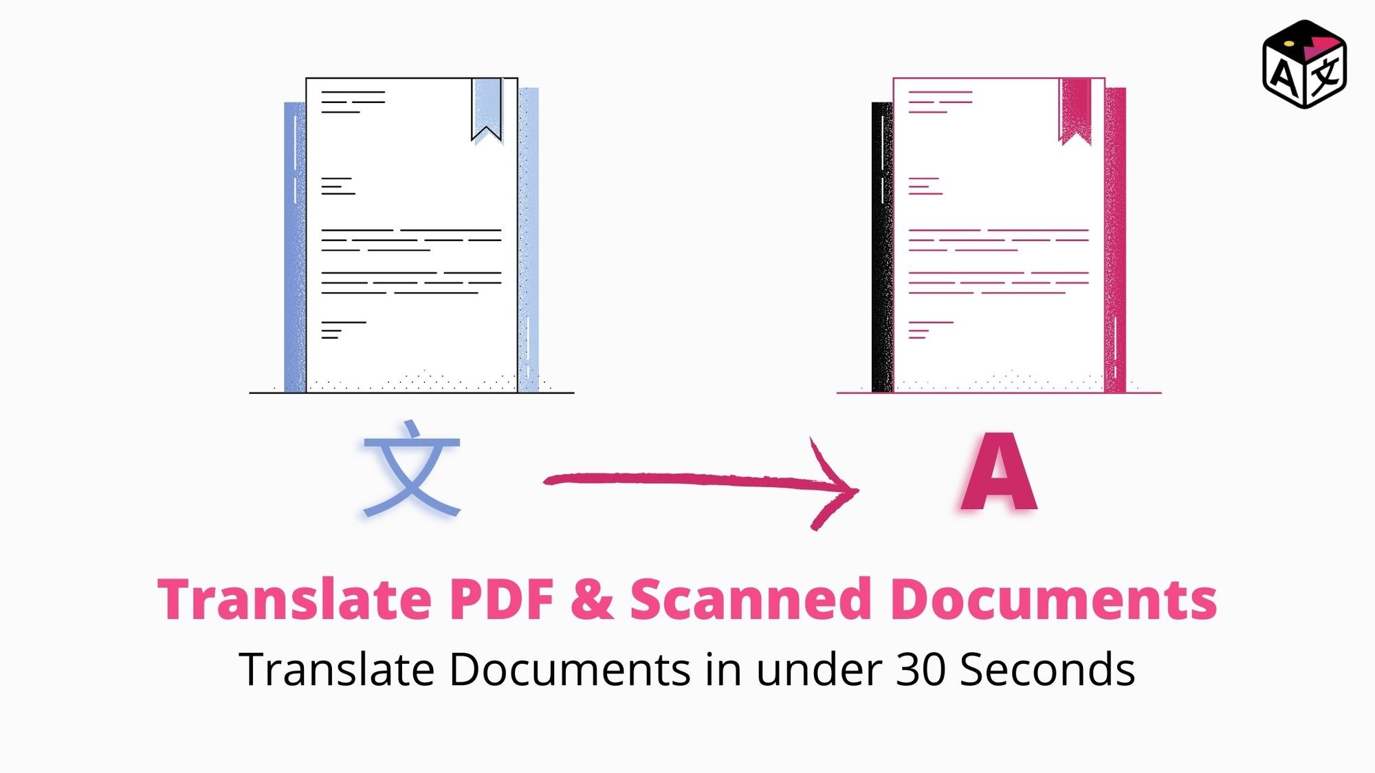 How to: Translate Scanned Documents in 30 seconds | Online Document Translator