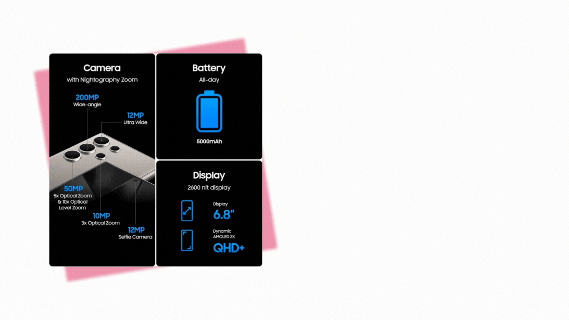 Product image tranlsated from English to Chinese, Dutch, French, Arabic